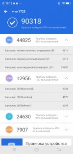 Обзор Vivo V9: удачный подражатель?