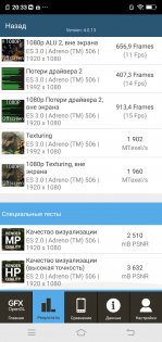 Обзор Vivo V9: удачный подражатель?