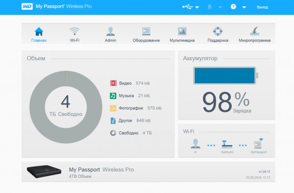 Обзор My Passport Wireless Pro – ваше портативное облако