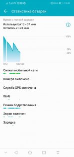 Обзор Honor 10: лучший в своем ценовом сегменте