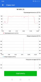 Обзор Xiaomi Mi MIX 2s: плановое обновление — Железо. 28