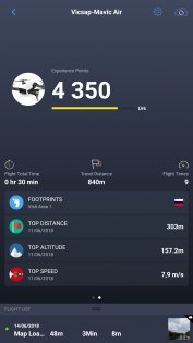 Обзор DJI Mavic Air — компактный дрон для начинающего пилота