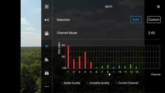 Обзор DJI Mavic Air — компактный дрон для начинающего пилота