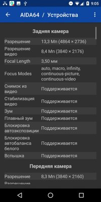 Обзор BQ Jumbo — добротный бюджетный фаблет — Железо. 15