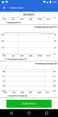Обзор BQ Jumbo — добротный бюджетный фаблет — Железо. 23