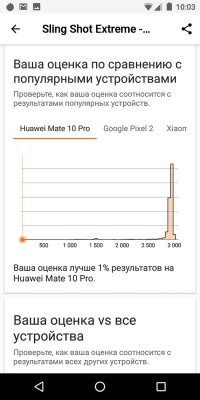 Обзор BQ Jumbo — добротный бюджетный фаблет — Железо. 26