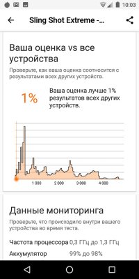 Обзор BQ Jumbo — добротный бюджетный фаблет — Железо. 27