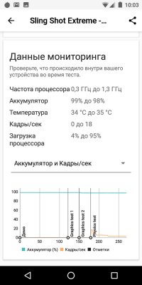 Обзор BQ Jumbo — добротный бюджетный фаблет — Железо. 28