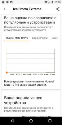 Обзор BQ Jumbo — добротный бюджетный фаблет — Железо. 30