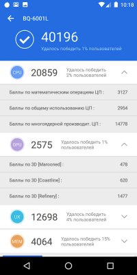 Обзор BQ Jumbo — добротный бюджетный фаблет — Железо. 18