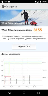 Обзор BQ Jumbo — добротный бюджетный фаблет — Железо. 33