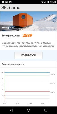 Обзор BQ Jumbo — добротный бюджетный фаблет — Железо. 45
