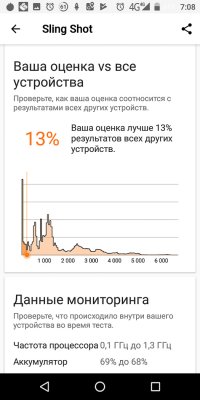 Обзор BQ Slim — симпатичный бюджетник — Железо. 22