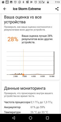 Обзор BQ Slim — симпатичный бюджетник — Железо. 26