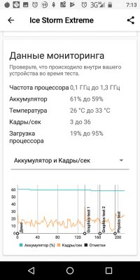 Обзор BQ Slim — симпатичный бюджетник — Железо. 27