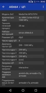 Обзор Philips S395: недорогой и красивый