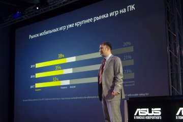 ASUS представили в России смартфон ZenFone Max Pro (M1)
