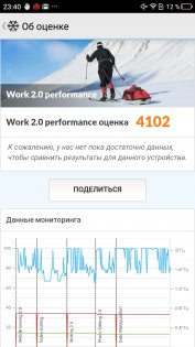 Обзор Neffos N1 — неожиданно хорош — Железо. 29