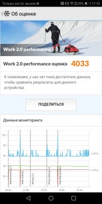 Обзор Honor 7C — NFC за разумные деньги — Железо. 16