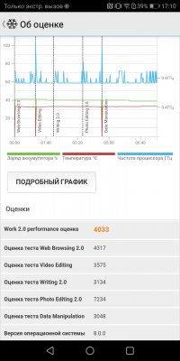 Обзор Honor 7C — NFC за разумные деньги — Железо. 17