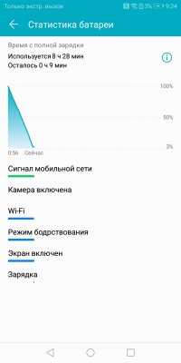 Обзор Honor 7C — NFC за разумные деньги — Автономность. 2