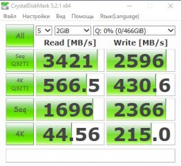 WD Black 500 GB: быстрый и твердый — Результаты тестов. 2
