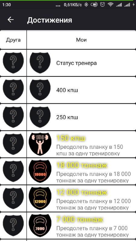 Train chain 2.0.4. Скриншот 8