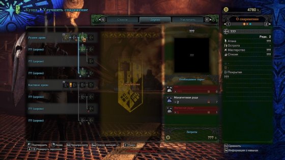 Обзор Monster Hunter: World. Гринд и немного сюжета