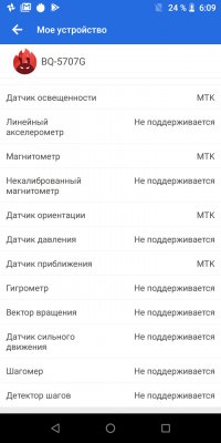 Обзор BQ Next Music — музыкальный смартфон — Железо. 8