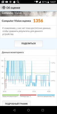 Обзор BQ Next Music — музыкальный смартфон — Железо. 26