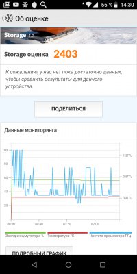 Обзор BQ Next Music — музыкальный смартфон — Железо. 28
