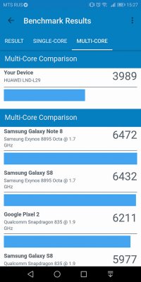Обзор Honor 7C Pro — достойный фаблет за разумные деньги — Железо. 25