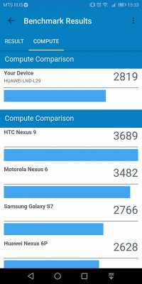 Обзор Honor 7C Pro — достойный фаблет за разумные деньги — Железо. 27