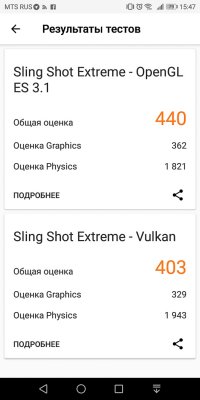 Обзор Honor 7C Pro — достойный фаблет за разумные деньги — Железо. 30