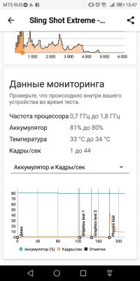 Обзор Honor 7C Pro — достойный фаблет за разумные деньги — Железо. 34