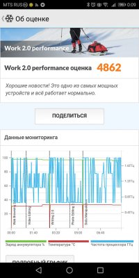 Обзор Honor 7C Pro — достойный фаблет за разумные деньги — Железо. 40