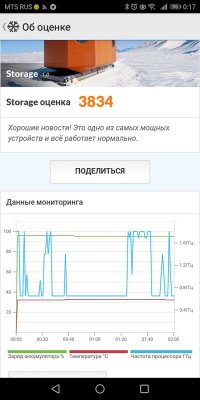 Обзор Honor 7C Pro — достойный фаблет за разумные деньги — Железо. 44