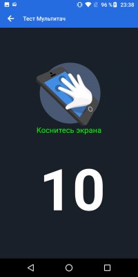 Обзор Motorola Moto G6 — хороший знакомый