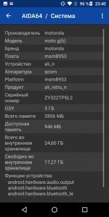 Обзор Motorola Moto G6 — хороший знакомый