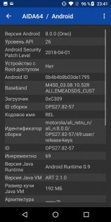 Обзор Motorola Moto G6 — хороший знакомый