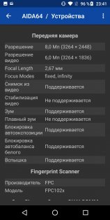 Обзор Motorola Moto G6 — хороший знакомый