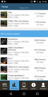 Обзор Motorola Moto G6 — хороший знакомый