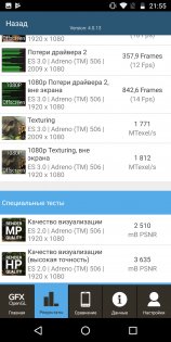 Обзор Motorola Moto G6 — хороший знакомый