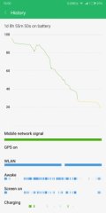 Почему не стоит гнаться за флагманскими смартфонами в 2018 году