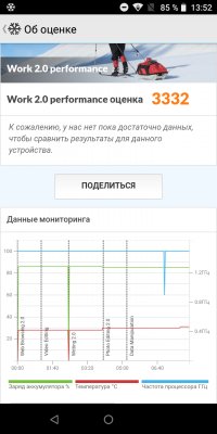 Обзор BQ Strike Forward — стиль по карману — Железо. 6