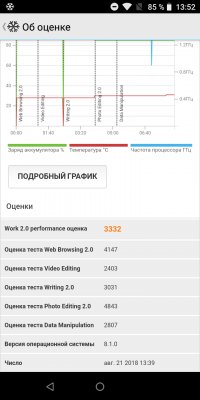 Обзор BQ Strike Forward — стиль по карману — Железо. 7