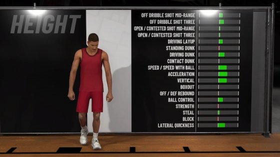 Обзор NBA 2K19. Пора делать данки