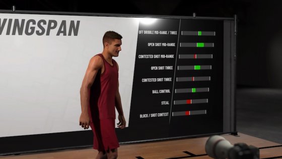 Обзор NBA 2K19. Пора делать данки