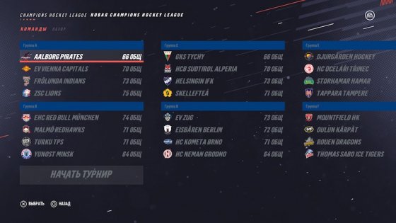 Обзор NHL 19. Веселее, вы в хоккее!