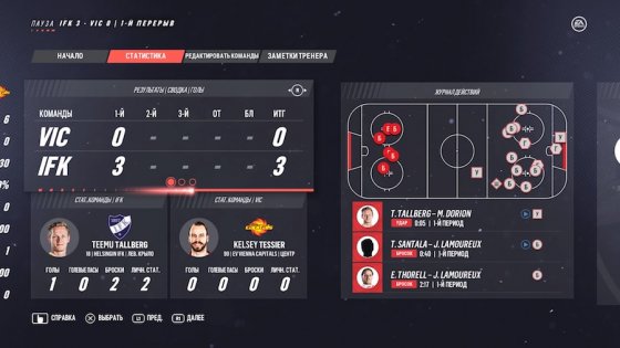 Обзор NHL 19. Веселее, вы в хоккее!